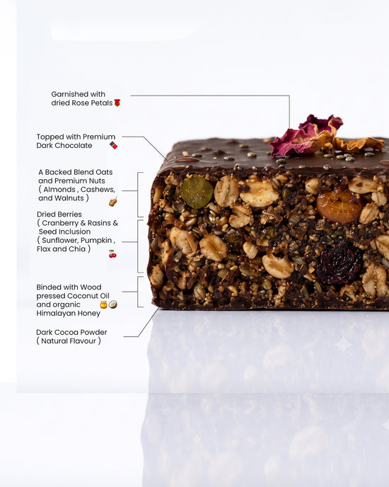Grano-Licious (Baked Nut & Seed Energy Bites )